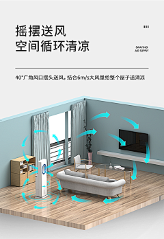 故里~~采集到详情模块表现手法