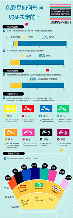 赵旭平采集到色彩。