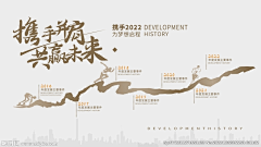 不做社畜啦采集到展板