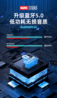 霖祥采集到电器/详情页/活动