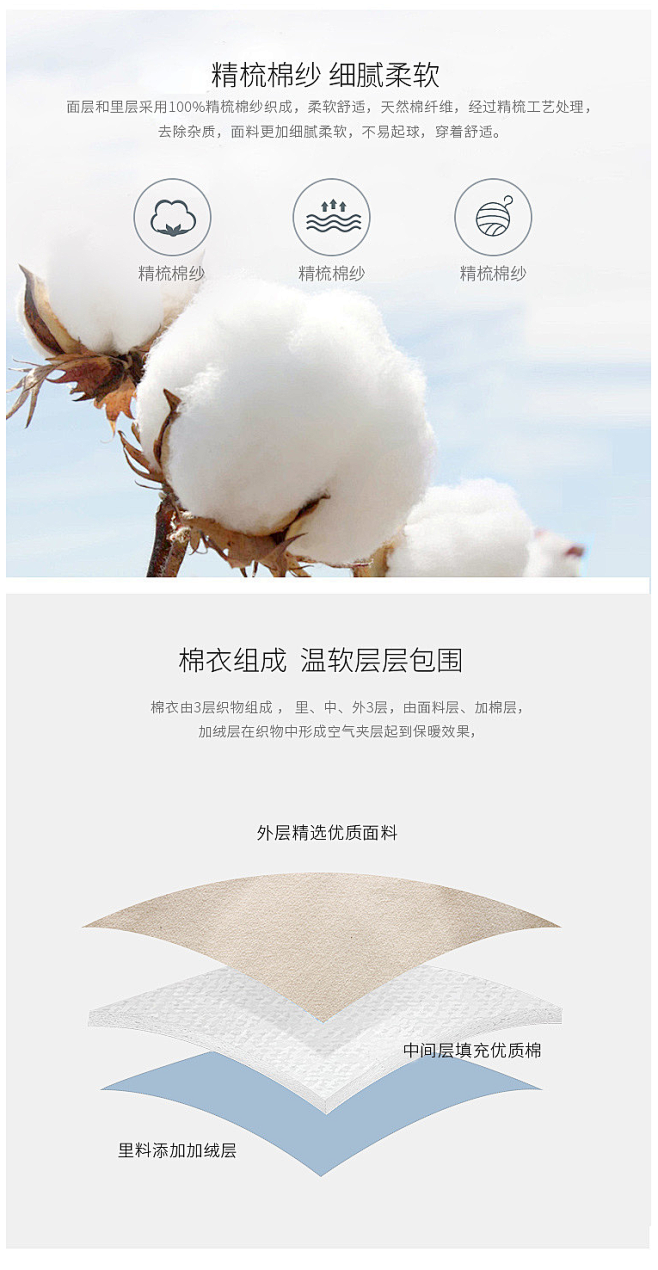 三层夹棉棉衣_zhengxiaojiuwu_详情页图片-致设计