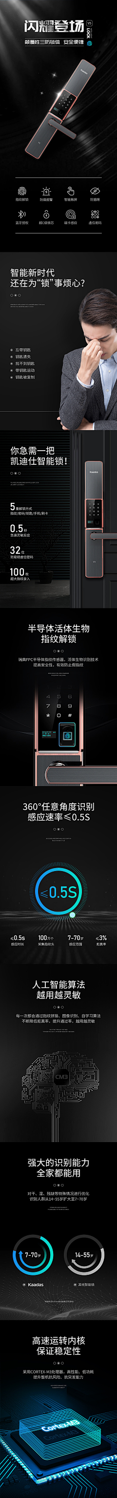 OUY0HEfp采集到企业站