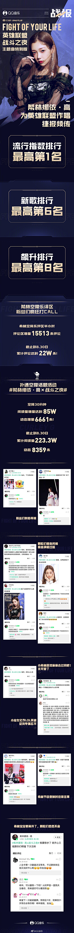 小面儿00采集到战报