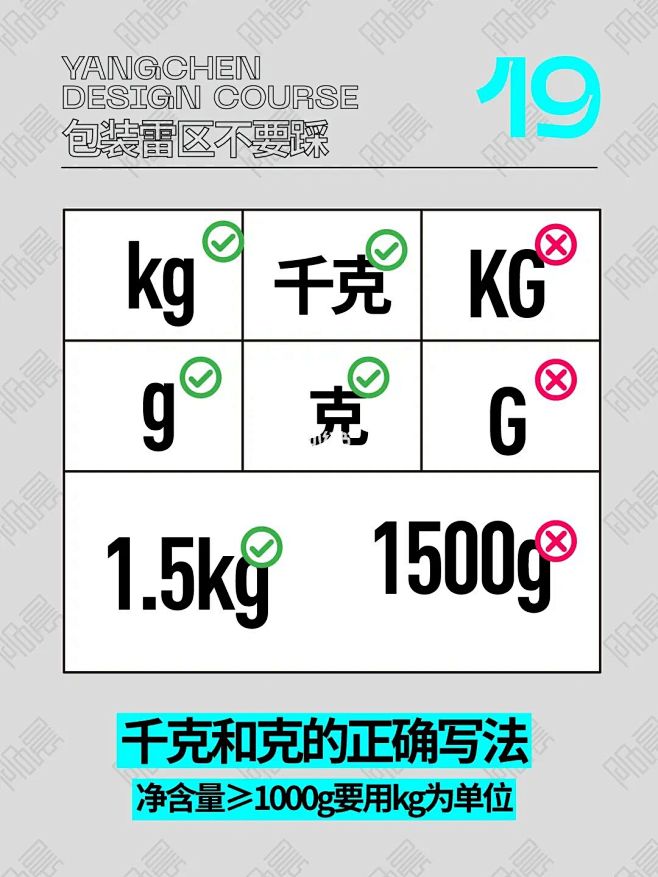 包装规范（第3期） : 共4期 进主页看...