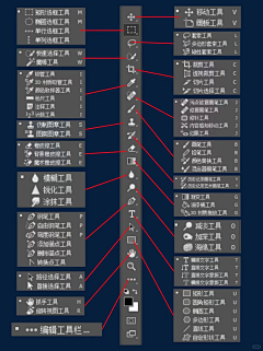 清枭采集到-教程-