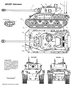 陆上霸王们的三视图和四视图