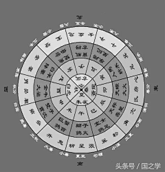 左拐右拐左右拐拐采集到素材