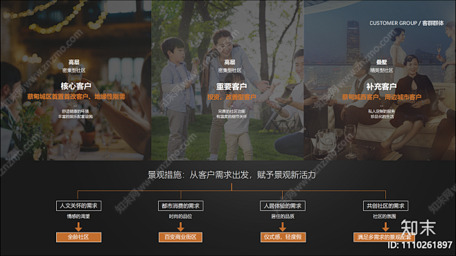 现代景观方案设计