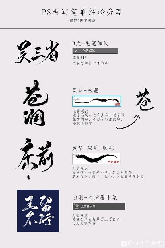 【图片】【PS笔刷】板写笔刷【小说封面制...