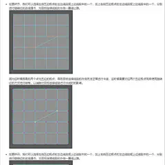 3D建模布线技巧