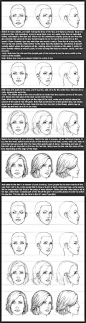 how to draw profile faces