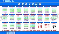 中铁一局两单两卡公示牌 【酷图网】中铁一局,两单两卡,公示牌,工地,牌子