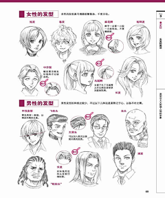 【狡童】采集到头发