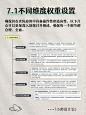 制定设计考核的关键点贼全 - 小红书