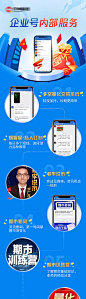 金融海报