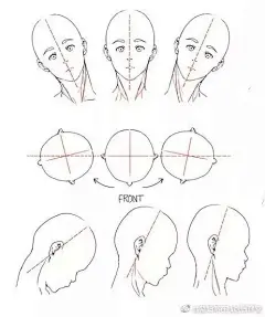 只会画正脸，一画侧脸就四不像？那是因为你没看过这篇！ : 只会画正脸，一画侧脸就四不像？塑造一个生动的动漫角色仅有正脸是远远不够哒，今天为大家带来的就是斜面和侧面人物五官的变化画法！一起来学吧！不会画侧颜的你们有救了~我就有100种方法教你画侧颜，今天就来告诉…
