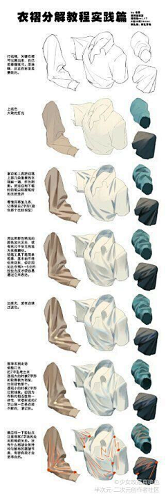布丁阿采集到教程