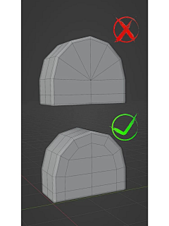 李志鑫的号采集到硬表面建模卡线参考
