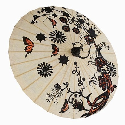 中国风艺术欣赏---油纸伞上的中国！！！...