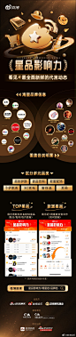 #星品影响力##星品... - @新浪娱乐的微博 - 微博