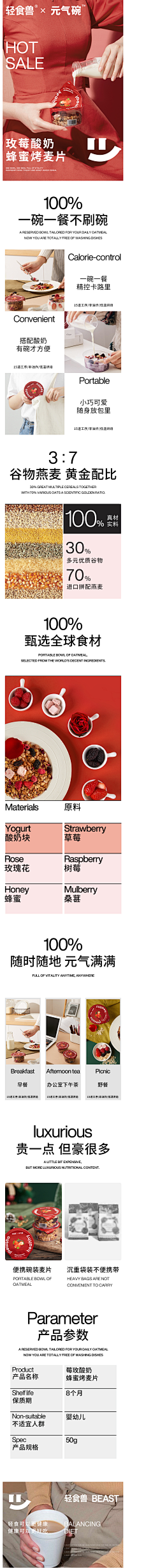 F范儿二采集到食品图文
