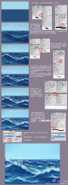 WENWENzyw采集到教程