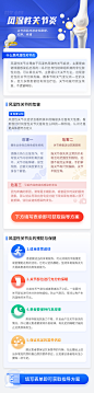风湿性关节炎