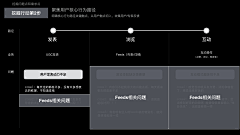 ATYU热JN尕SsdQVU溽热采集到ppt