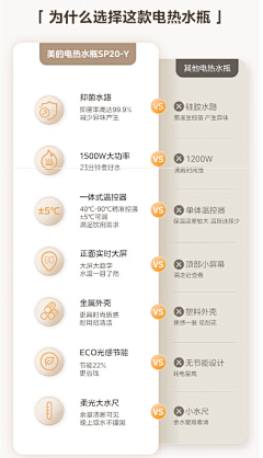 均诗采集到品质