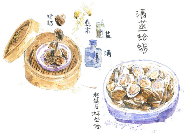 Food & Cook's illust...