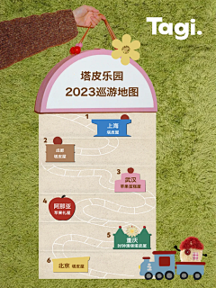 龙卷风djajflasjog采集到板式