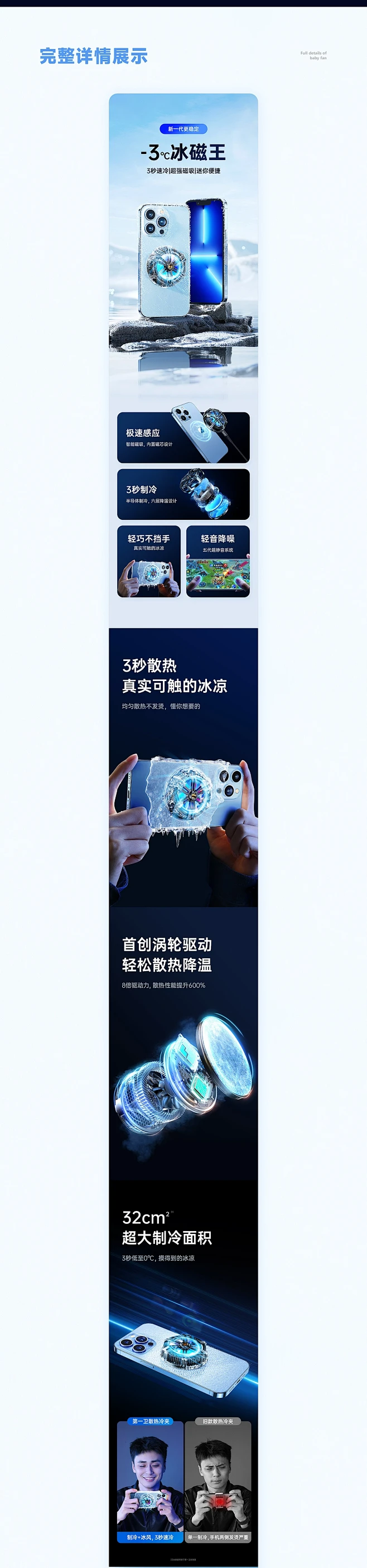 2022年终总结_HZ辉-