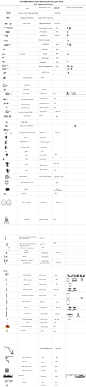 sb_dutch_parts_sheet_pt_1