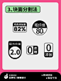 直接抄❗包装数字卖点的5种排版技巧！ - 小红书