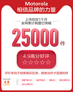 肉肉琳1229采集到促销设计
