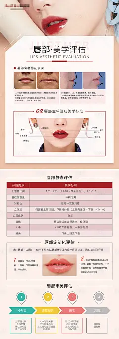 唇部美学长图海报-源文件