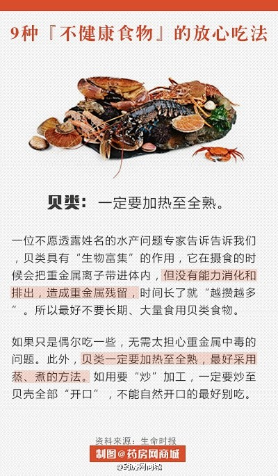 【9种不健康食物的「最放心吃法」】熟肉、...