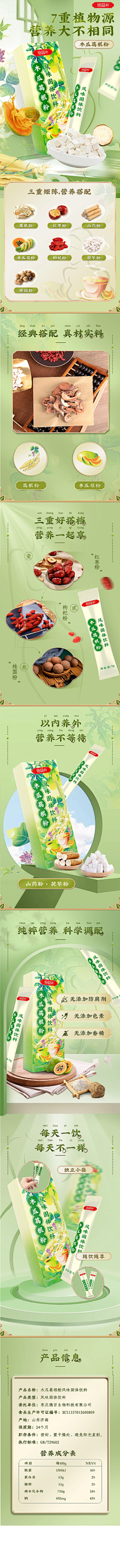 吃不了一斤采集到详情
