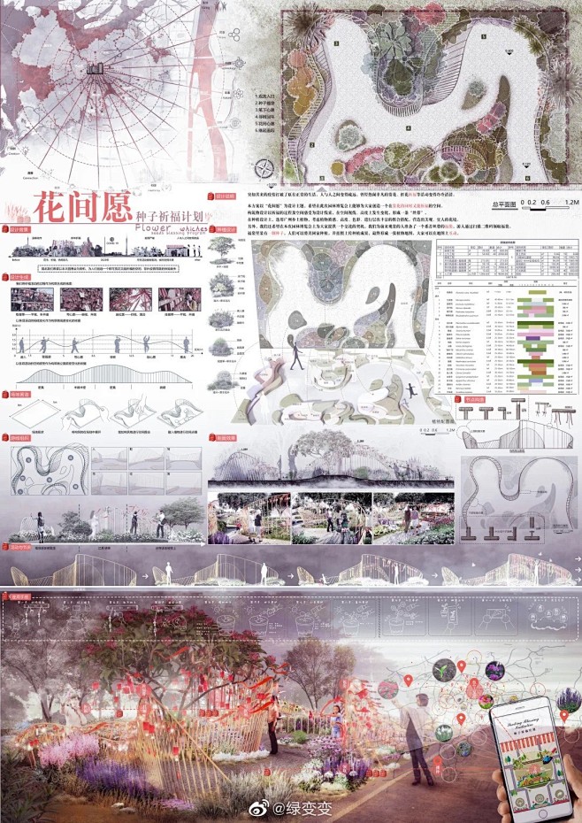 第28届广州园林博览会学生设计竞赛获奖作品 展板