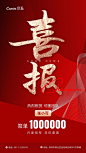 红金色简约商务风团队销售业绩喜报