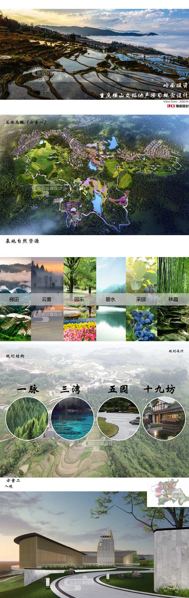 文旅康养小镇规划文本休闲观光旅游度假地产小镇规划方案文本-花瓣网