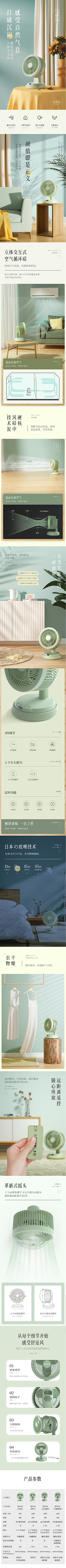 恋是樱草采集到排版