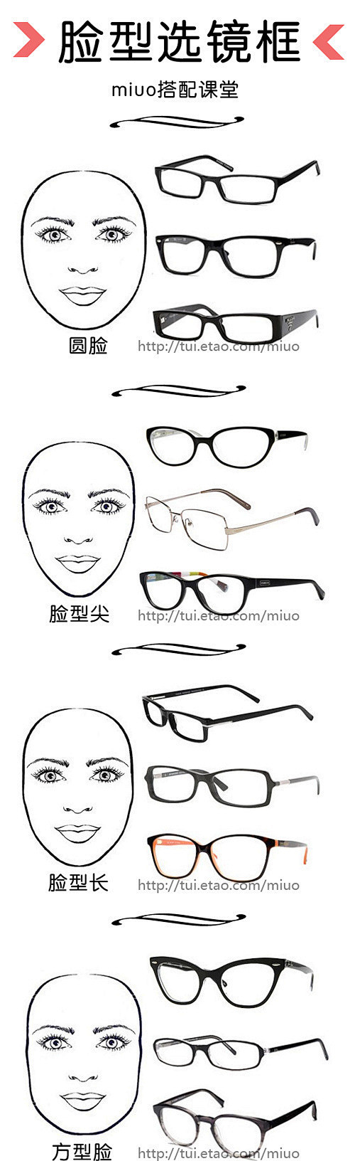 如何根据脸型选择眼镜框的知识！