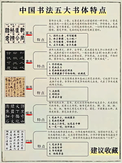 Rab131-采集到字体设计技巧