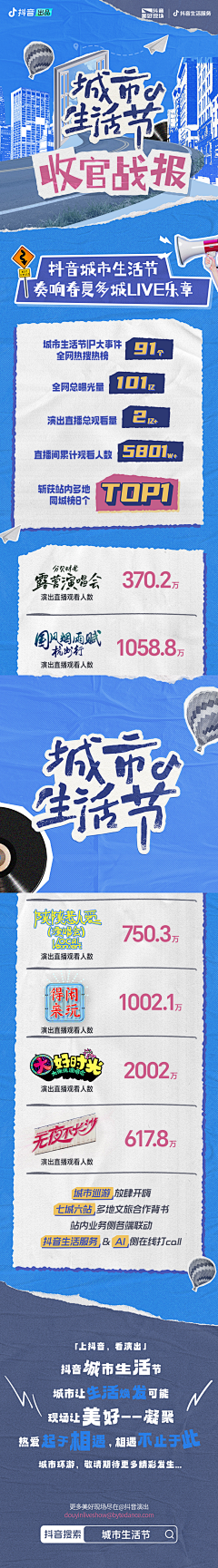 YuJianW采集到战报