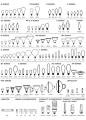 See the full explanation of which ones to use where at Lightopedia.