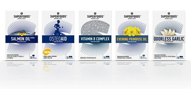 Super Foods Nature's...