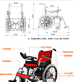 HYTPandora采集到轮椅详情页