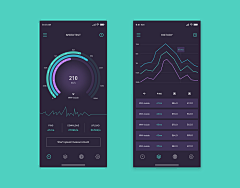 普冰忍采集到APP-黑色