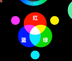 安羽ANYU采集到HC